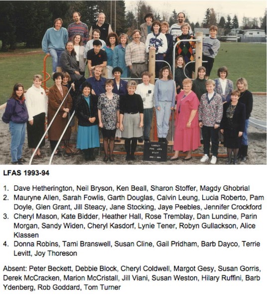 Langley Fine Arts School 1993-94