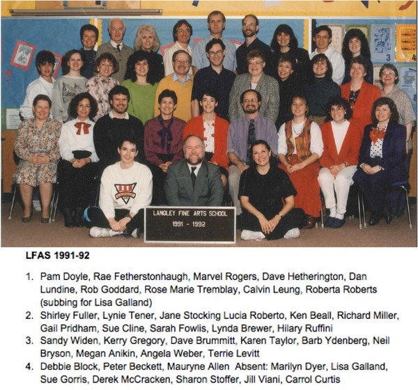 Langley Fine Arts School 1991-92