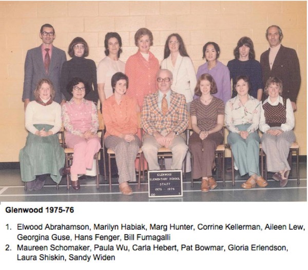 GLENWOOD 1975-76
