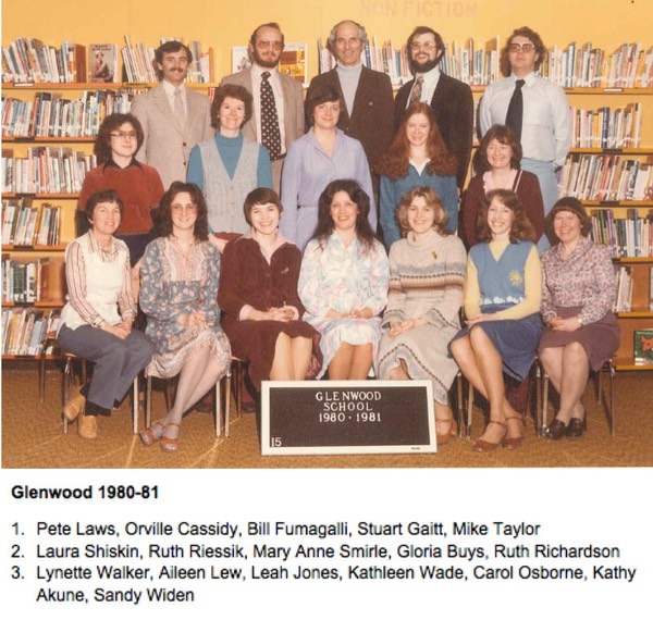 GLENWOOD 1980-81